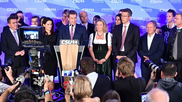 Bayernwahl 2018 Bayernwahl 2018