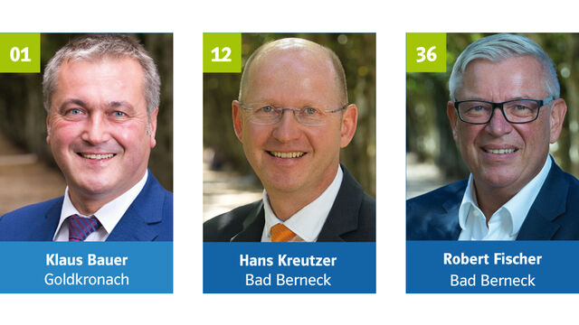 CSU-Kreistagskandidat(inn)en