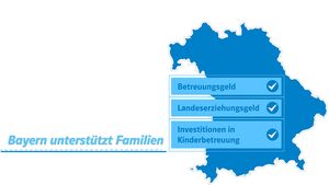Grafik zusätzliche Landesleistungen für Familien