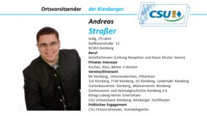 01-strasser-visitenkarteortsvorsitzender